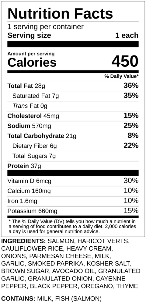 Cajun Salmon - Low Carb