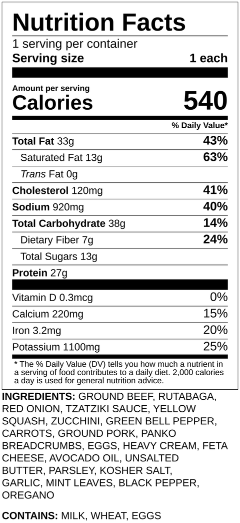 Greek Meatballs - Low Carb