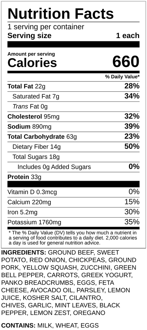 Green Goddess Burger