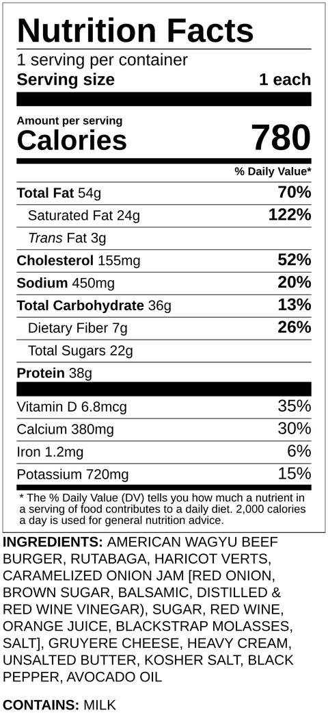 Gruyere Beef Burger - Low Carb