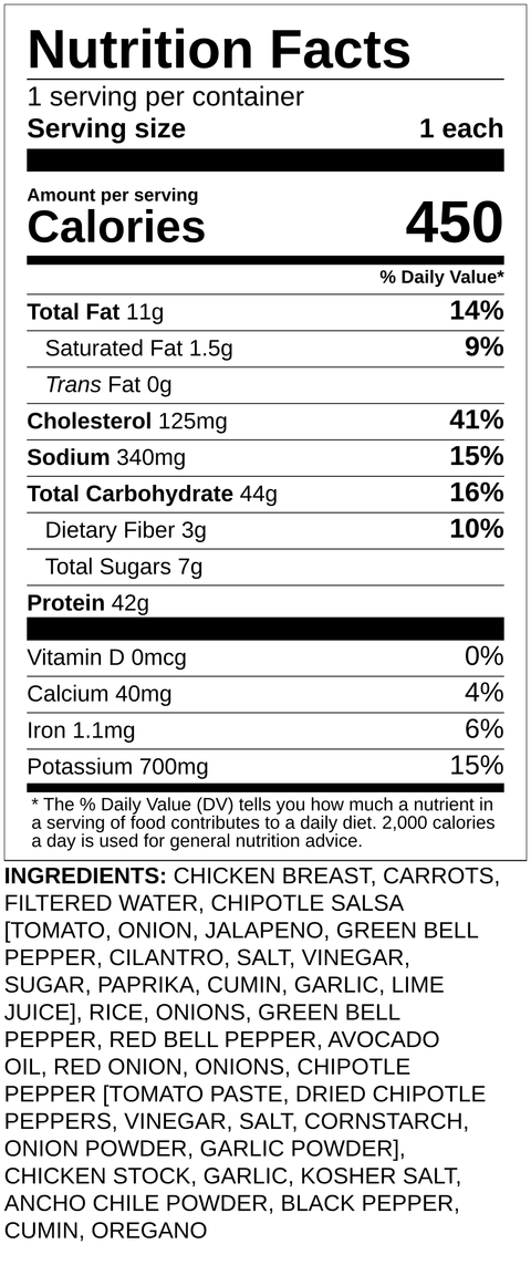 Southwestern Chicken
