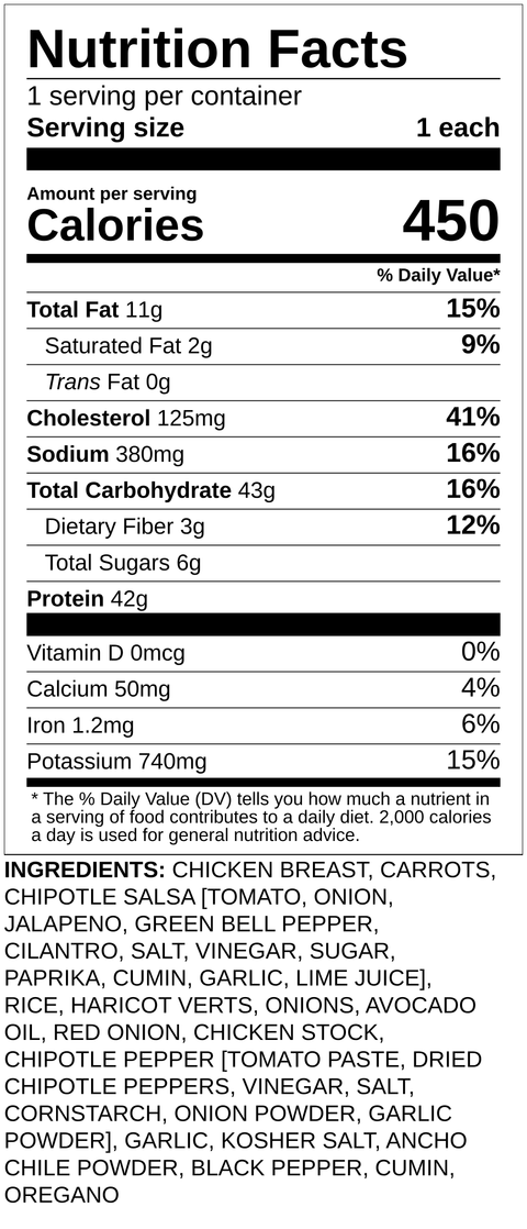 Southwestern Chicken