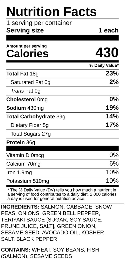 Teriyaki Salmon - Low Carb
